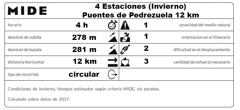 puentes-de-pedrezuela