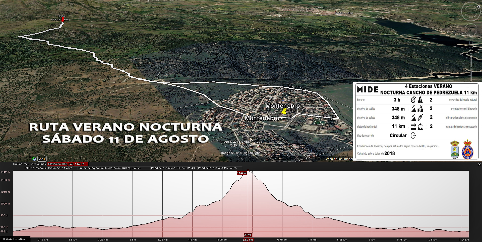 4ª RUTA. VERANO. NOCTURNA CANCHO DE PEDREZUELA