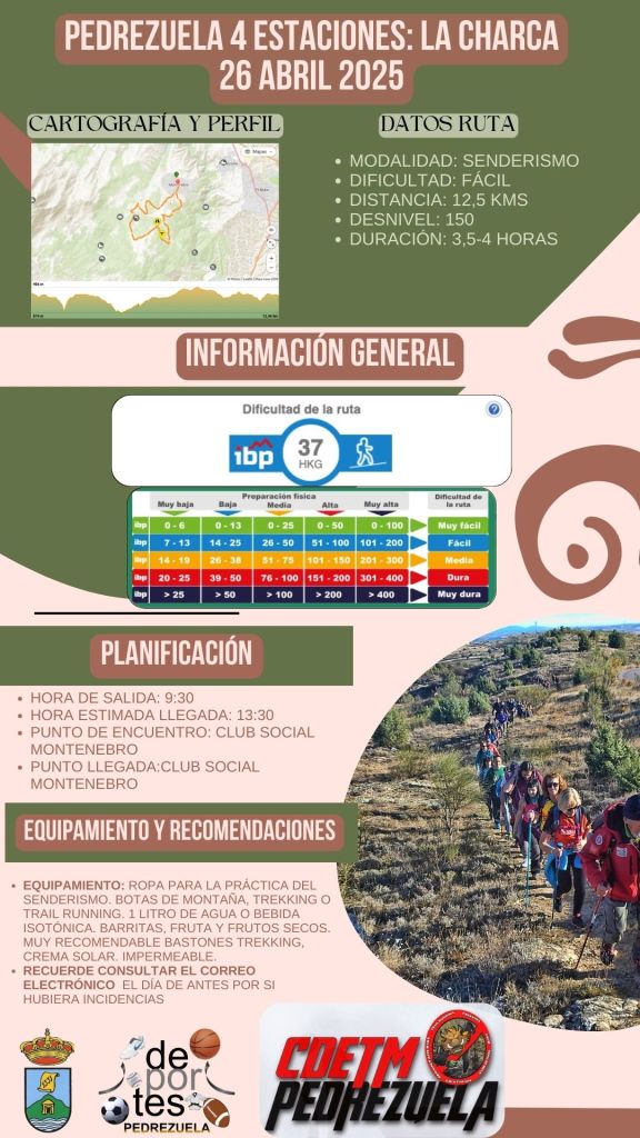 Ficha técnica ruta abril cuatro estaciones